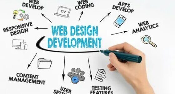 Content Ideas for Your Ezine or Website (1)